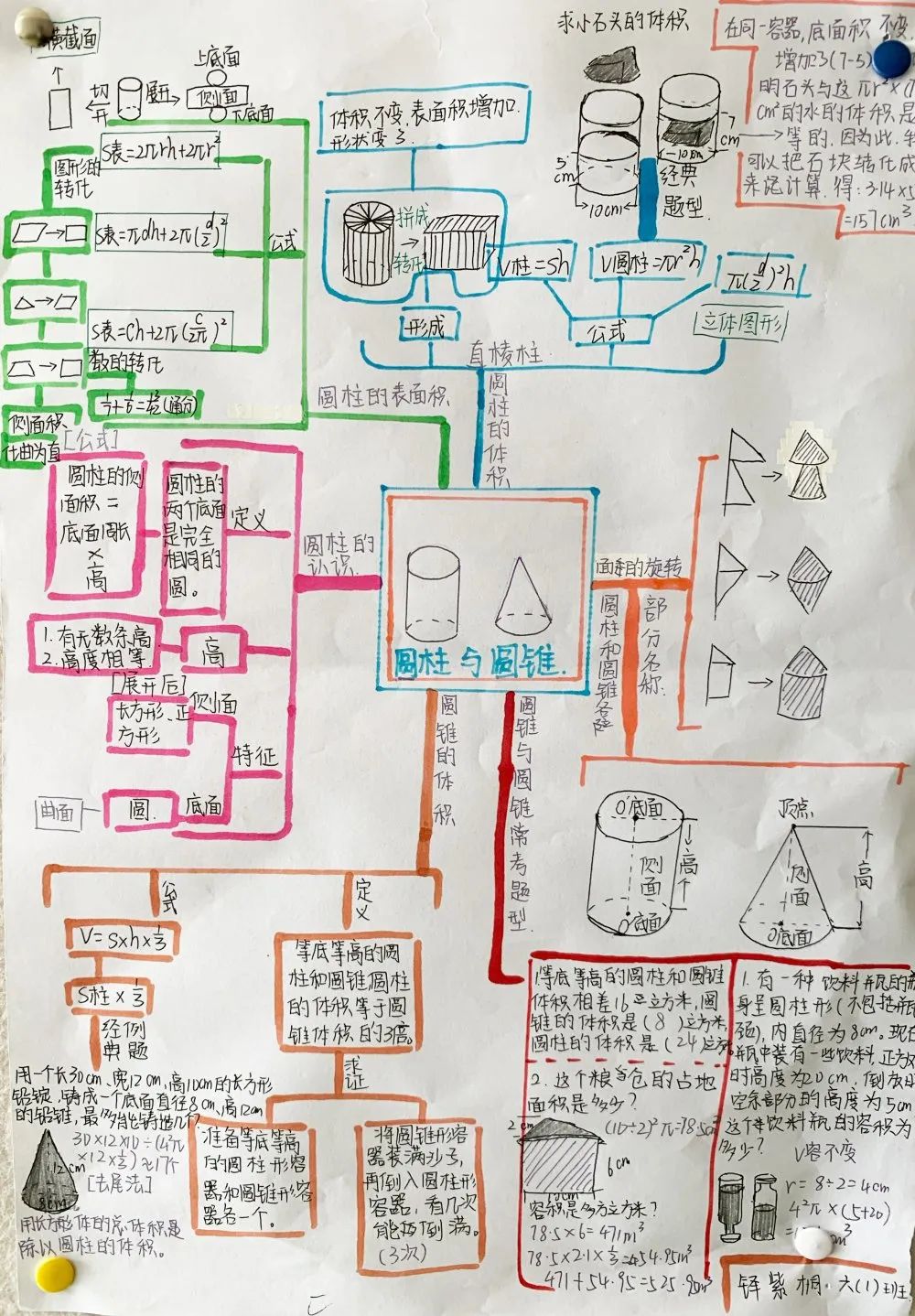1592384956400071.jpg