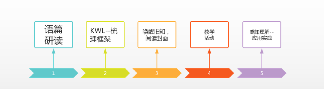 圖片 圖片